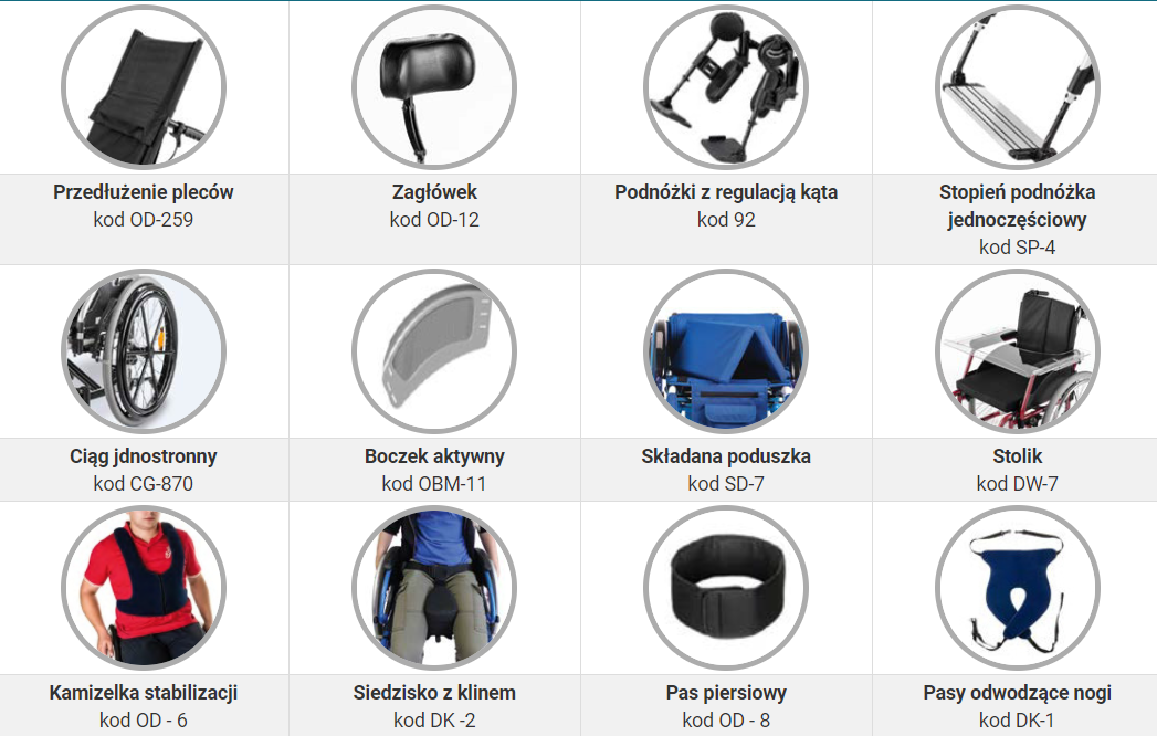 Wózek inwalidzki standardowy